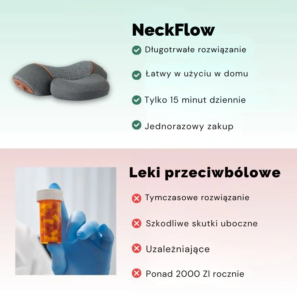 NeckFlow Masażer szyi 3 w 1
